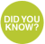 icon-didyouknow
